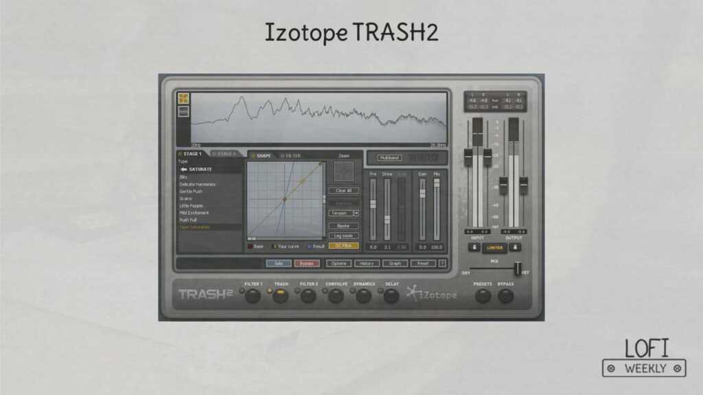 Best Plugins LoFi Hip Hop