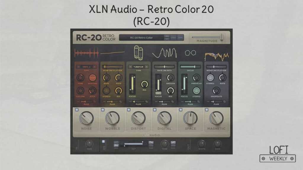 Best Plugins LoFi Hip Hop