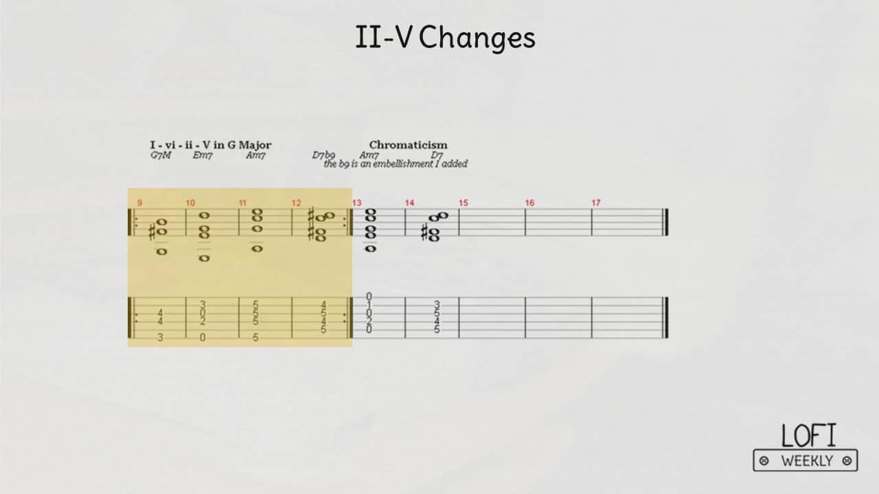 II-V Changes – LoFi Hip Hop Basslines II-V Changes - LoFi Hip Hop Basslines