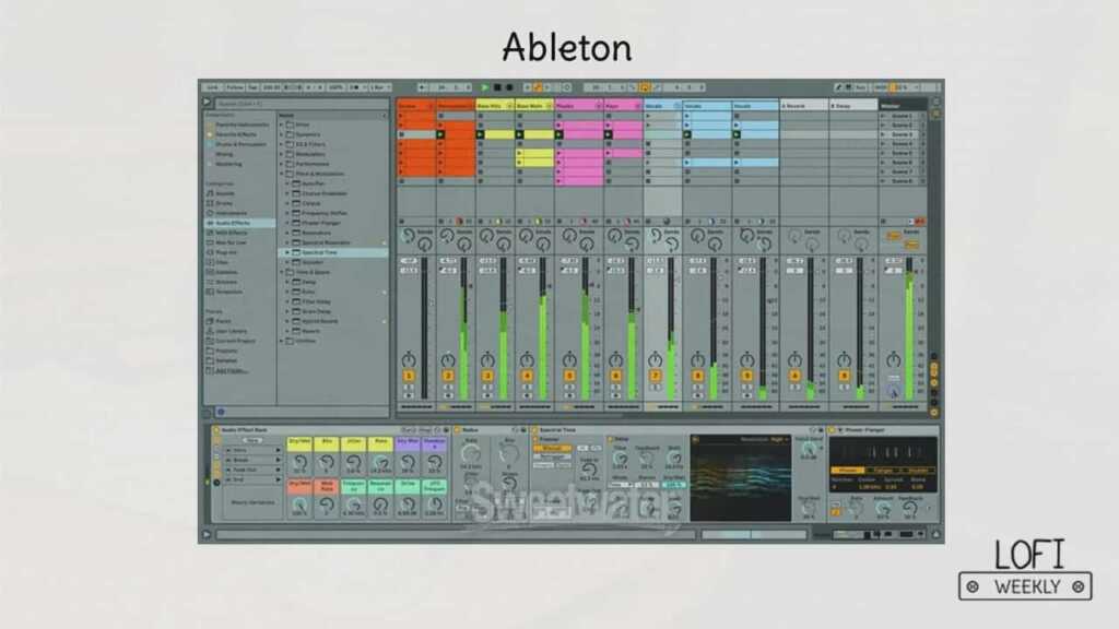 LoFi Hip Hop Mixing Template