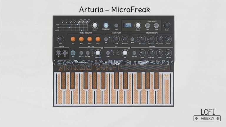 LoFi Hip Hop Synthesizers