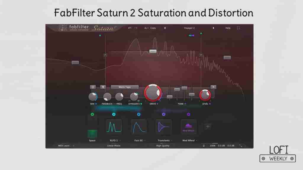 LoFi Hip Hop Saturation Plugins