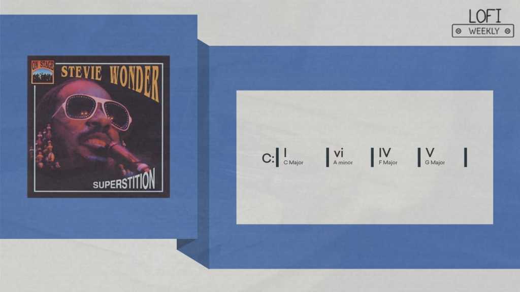 soulful chord progressions