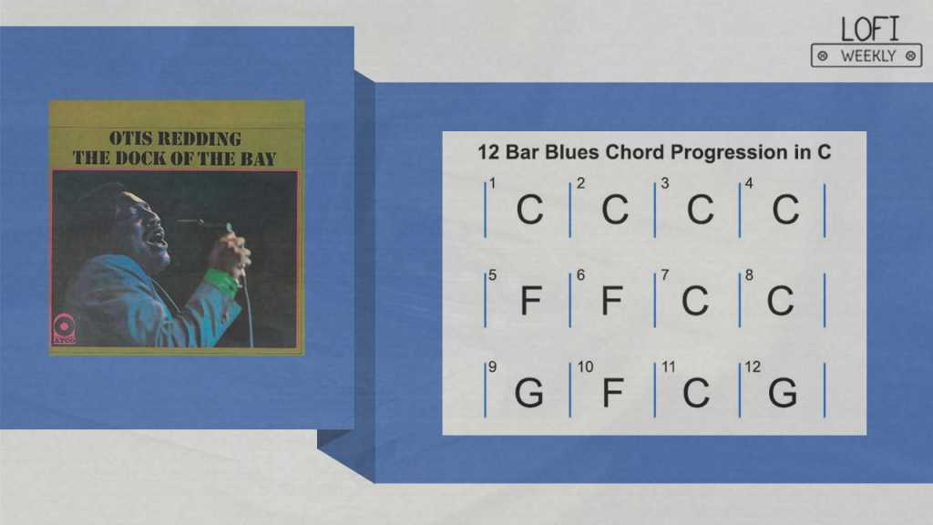 soulful chord progressions