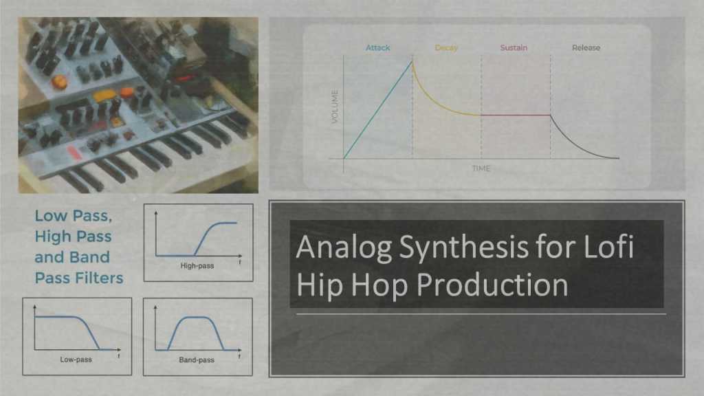 analog synthesizers for lofi hip hop